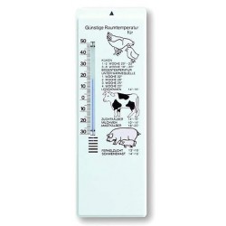 Inden -og udendørsthermometer