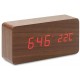 Bordure med termometere 15x3,9x7cm
