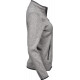 TeeJays X-Tremesoftshell dame