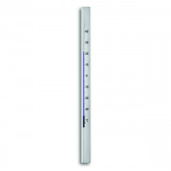 Havethermometer
