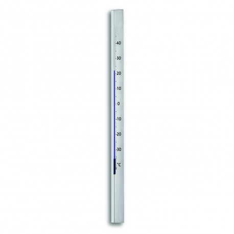 Havethermometer