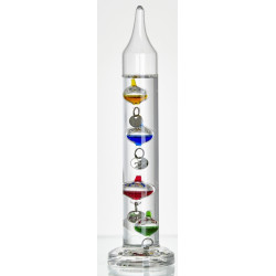Galileo thermometer
