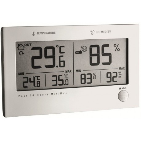 Inden -og udendørs termometer