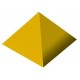 Magenet Pyramide